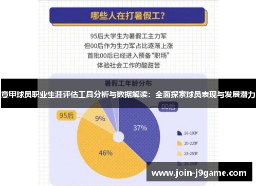 意甲球员职业生涯评估工具分析与数据解读：全面探索球员表现与发展潜力