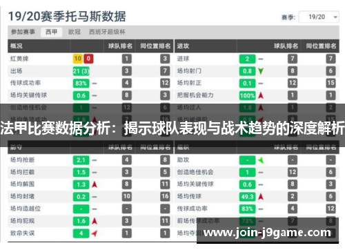法甲比赛数据分析：揭示球队表现与战术趋势的深度解析