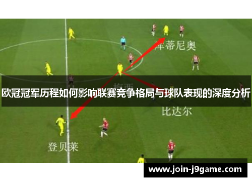 欧冠冠军历程如何影响联赛竞争格局与球队表现的深度分析 欧冠冠军历程如何影响联赛竞争格局与球队表现的深度分析