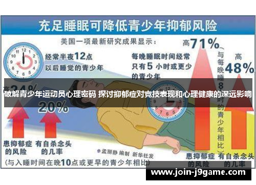 破解青少年运动员心理密码 探讨抑郁症对竞技表现和心理健康的深远影响 破解青少年运动员心理密码 探讨抑郁症对竞技表现和心理健康的深远影响