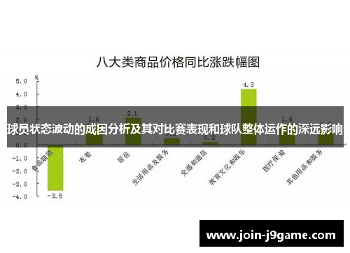 球员状态波动的成因分析及其对比赛表现和球队整体运作的深远影响