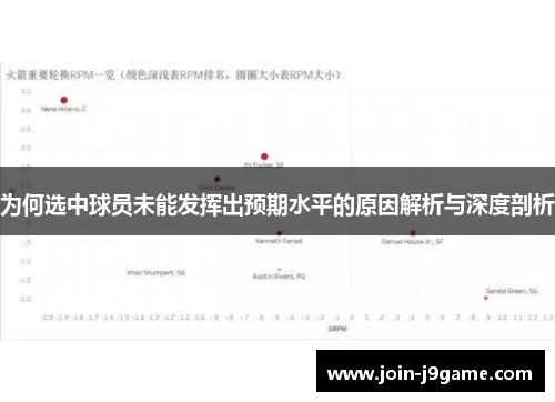 为何选中球员未能发挥出预期水平的原因解析与深度剖析