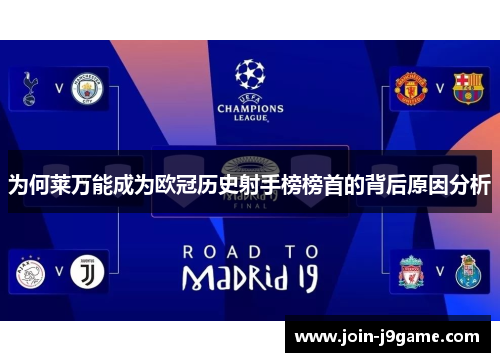 为何莱万能成为欧冠历史射手榜榜首的背后原因分析 为何莱万能成为欧冠历史射手榜榜首的背后原因分析