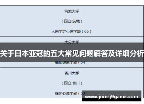 关于日本亚冠的五大常见问题解答及详细分析