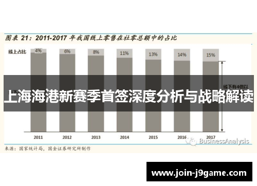 上海海港新赛季首签深度分析与战略解读 上海海港新赛季首签深度分析与战略解读