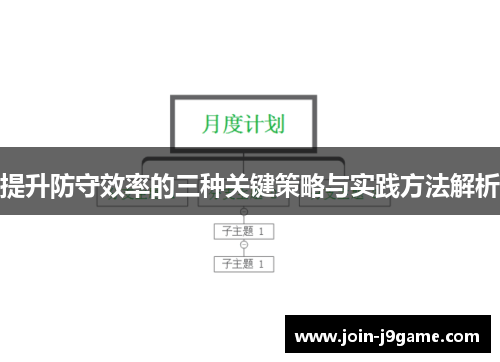 提升防守效率的三种关键策略与实践方法解析 提升防守效率的三种关键策略与实践方法解析