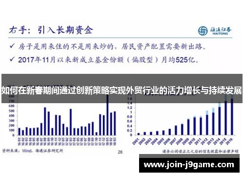 如何在新春期间通过创新策略实现外贸行业的活力增长与持续发展 如何在新春期间通过创新策略实现外贸行业的活力增长与持续发展