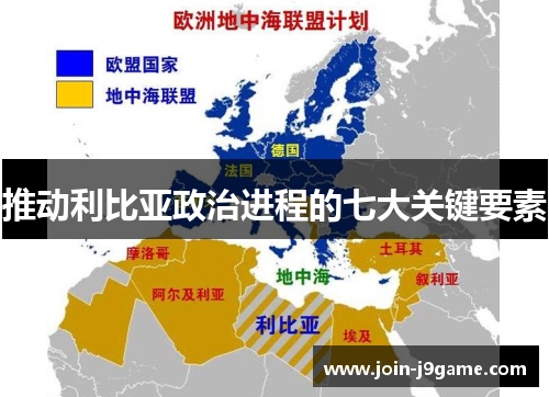 推动利比亚政治进程的七大关键要素