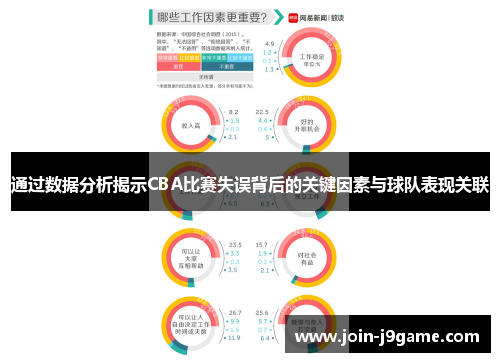 通过数据分析揭示CBA比赛失误背后的关键因素与球队表现关联 通过数据分析揭示CBA比赛失误背后的关键因素与球队表现关联