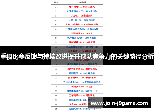 重视比赛反馈与持续改进提升球队竞争力的关键路径分析 重视比赛反馈与持续改进提升球队竞争力的关键路径分析