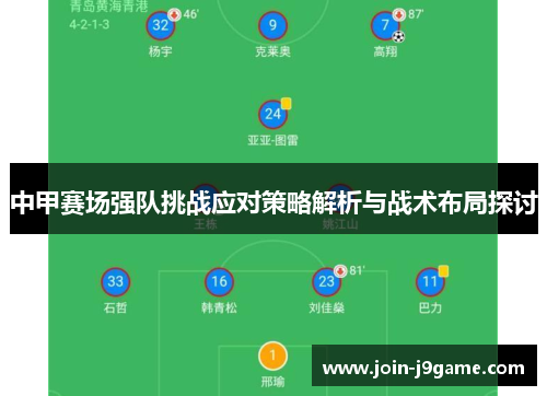 中甲赛场强队挑战应对策略解析与战术布局探讨 中甲赛场强队挑战应对策略解析与战术布局探讨