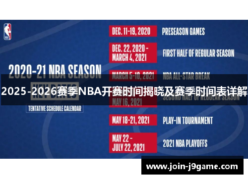 2025-2026赛季NBA开赛时间揭晓及赛季时间表详解 2025-2026赛季NBA开赛时间揭晓及赛季时间表详解