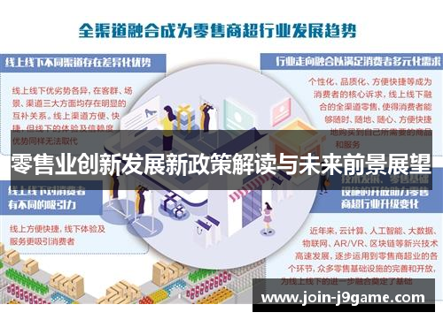 零售业创新发展新政策解读与未来前景展望 零售业创新发展新政策解读与未来前景展望