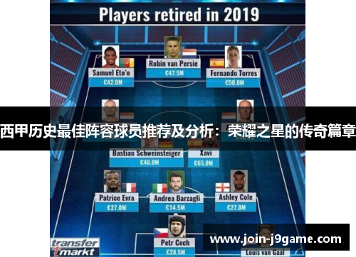 西甲历史最佳阵容球员推荐及分析:荣耀之星的传奇篇章 西甲历史最佳阵容球员推荐及分析:荣耀之星的传奇篇章