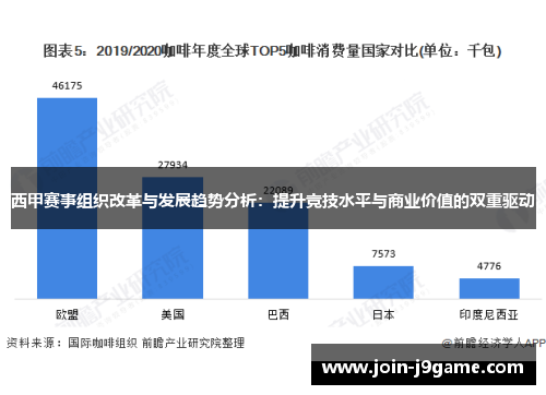 西甲赛事组织改革与发展趋势分析:提升竞技水平与商业价值的双重驱动 西甲赛事组织改革与发展趋势分析:提升竞技水平与商业价值的双重驱动