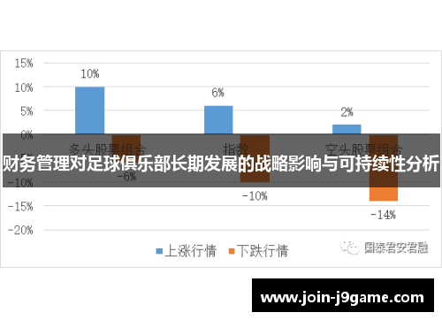 财务管理对足球俱乐部长期发展的战略影响与可持续性分析 财务管理对足球俱乐部长期发展的战略影响与可持续性分析