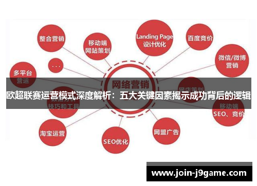 欧超联赛运营模式深度解析:五大关键因素揭示成功背后的逻辑 欧超联赛运营模式深度解析:五大关键因素揭示成功背后的逻辑