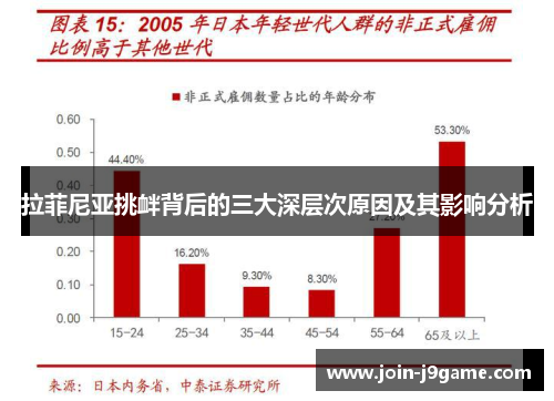 拉菲尼亚挑衅背后的三大深层次原因及其影响分析
