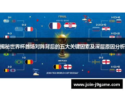 揭秘世界杯首场对阵背后的五大关键因素及深层原因分析