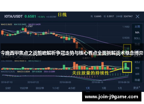 今晚西甲焦点之战前瞻解析争冠走势与核心看点全面拆解战术悬念博弈