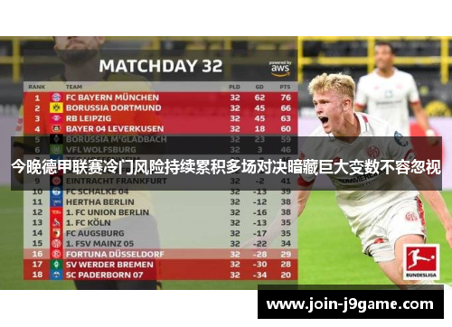 今晚德甲联赛冷门风险持续累积多场对决暗藏巨大变数不容忽视