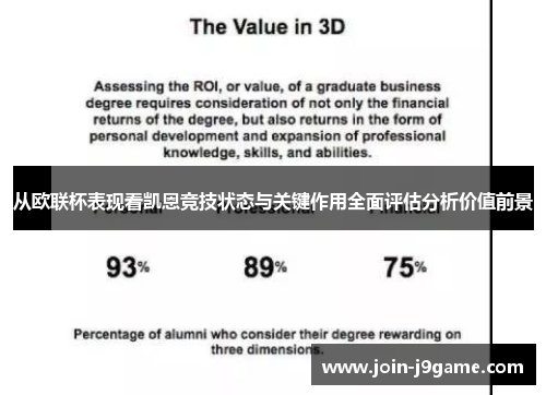 从欧联杯表现看凯恩竞技状态与关键作用全面评估分析价值前景 从欧联杯表现看凯恩竞技状态与关键作用全面评估分析价值前景