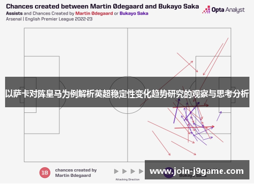 以萨卡对阵皇马为例解析英超稳定性变化趋势研究的观察与思考分析 以萨卡对阵皇马为例解析英超稳定性变化趋势研究的观察与思考分析