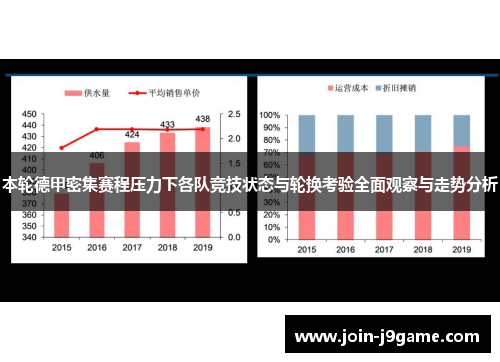 本轮德甲密集赛程压力下各队竞技状态与轮换考验全面观察与走势分析 本轮德甲密集赛程压力下各队竞技状态与轮换考验全面观察与走势分析